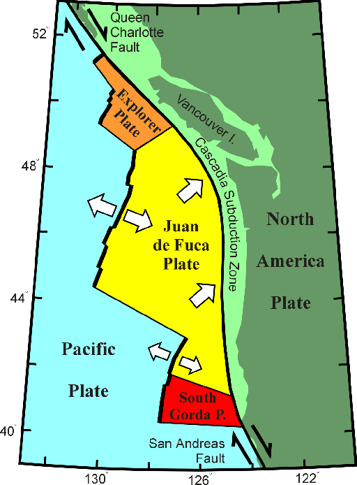 Tectonic plates in B.C.